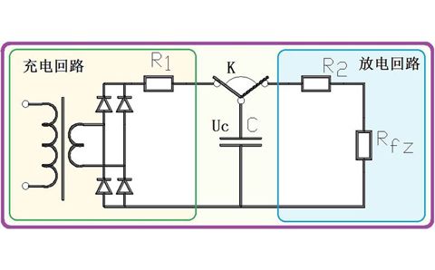 為什么電容器可以給電器供電，它不是只能瞬間輸出電流嗎？